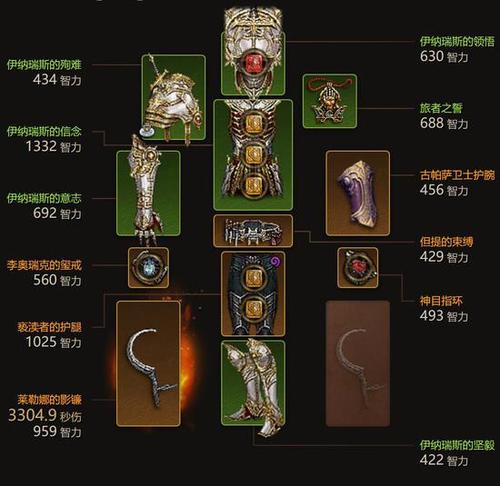 暗黑破坏神3死灵法师召唤流