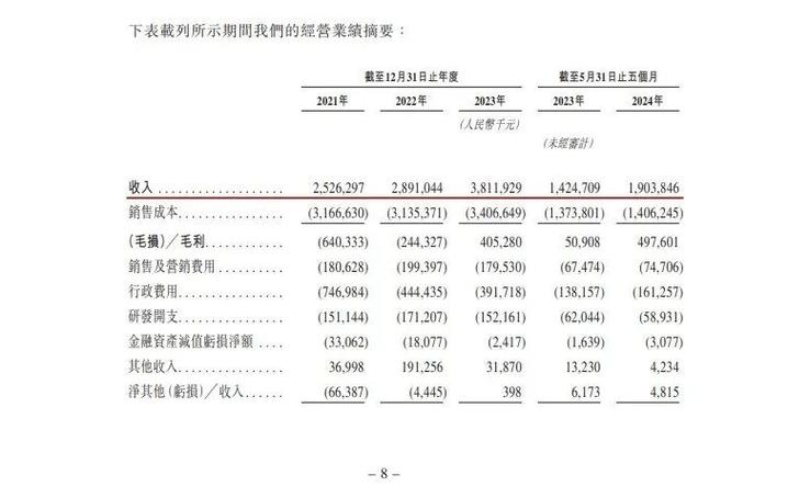 丰巢格口满了怎么办