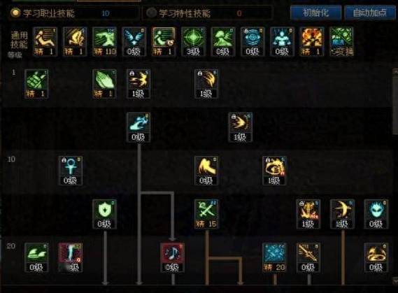 DNF妖护使CP武器
