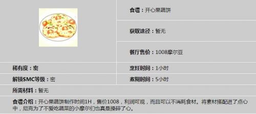 摩尔庄园手游开心果蔬饼食谱分享