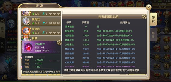混沌起源战宠选择