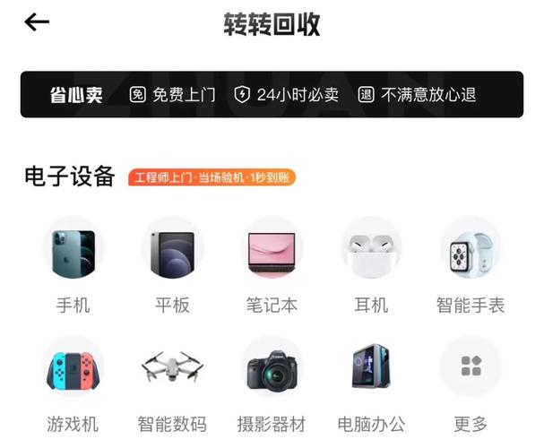 转转app如何预约闲置估价