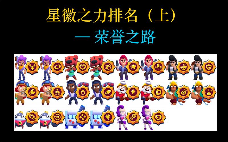 荒野乱斗掌握杰西的星徽之力