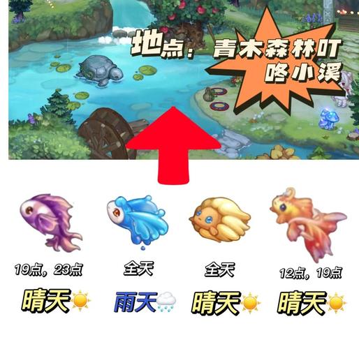 奥比岛手游青木森林有什么玩法