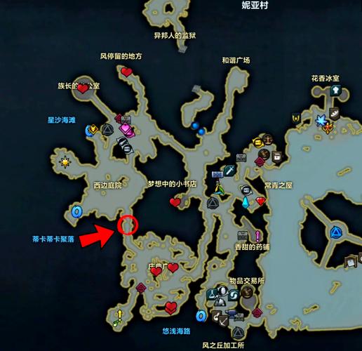 命运方舟精炼玩法