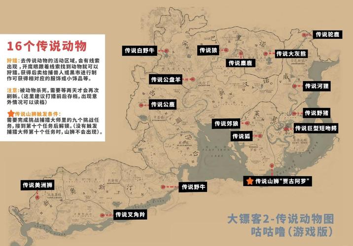 荒野大镖客传奇动物具体位置大全