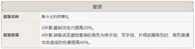 原神13版本角色节奏榜