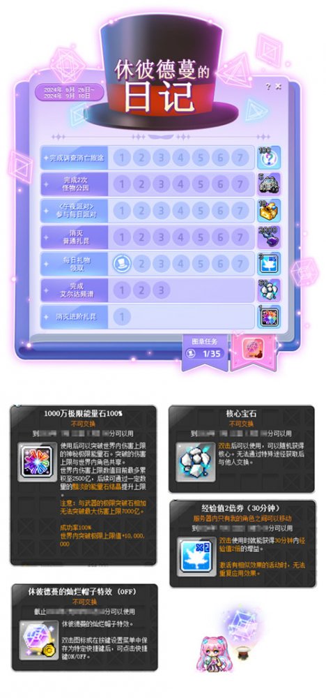 冒险岛爆莉萌天使变身装扮