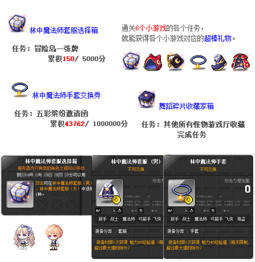 冒险岛爆莉萌天使变身装扮