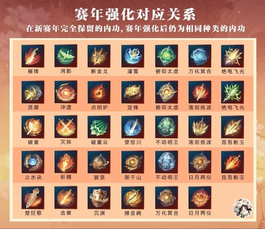 逆水寒手游摧锋