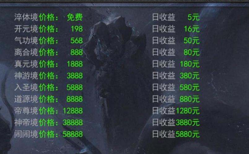 太阁立志传5怎么快速赚金