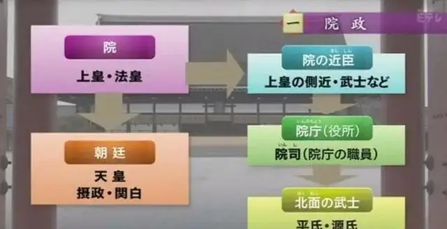 太阁立志传5怎么快速赚金