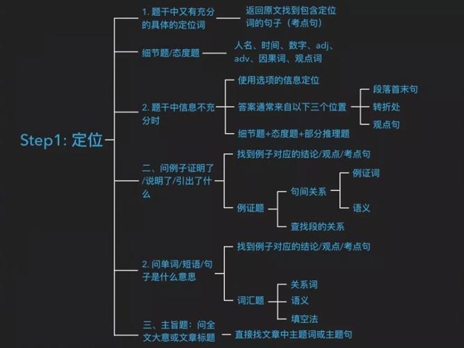 赶集招聘怎么投递简历