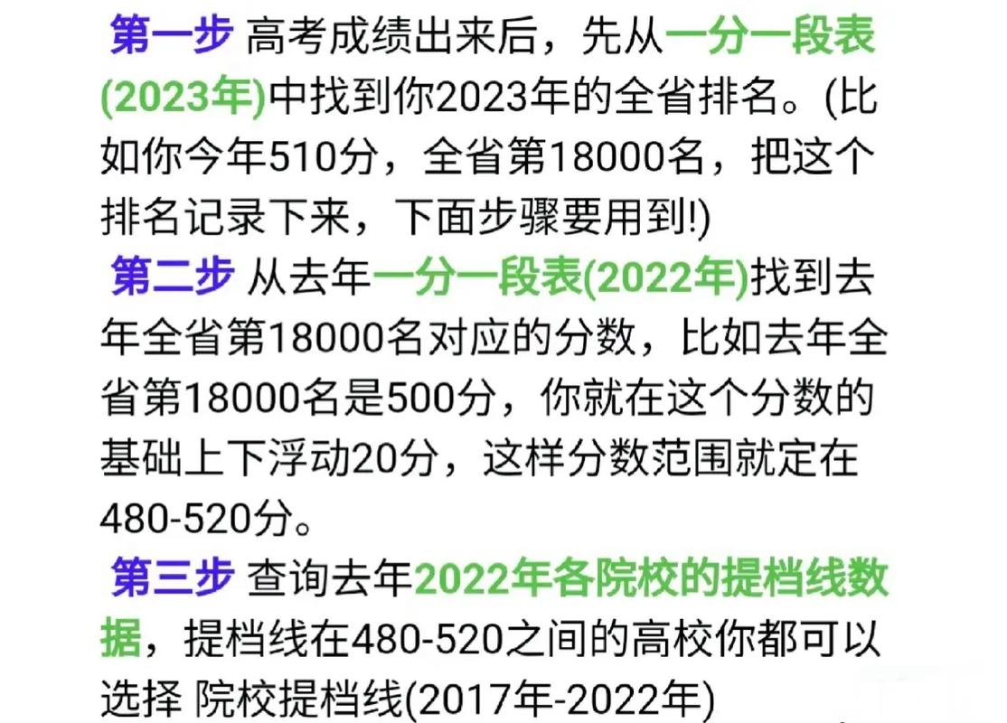 赶集招聘怎么投递简历