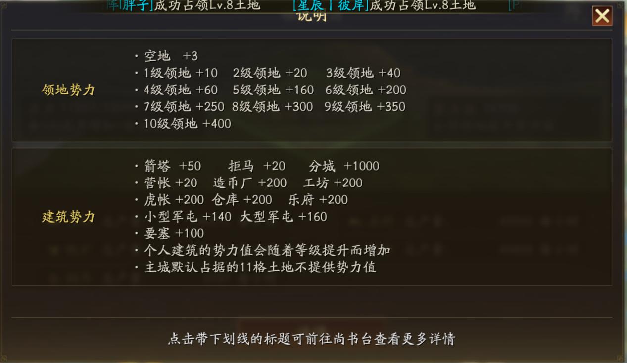 三国志战略版主流开荒队伍