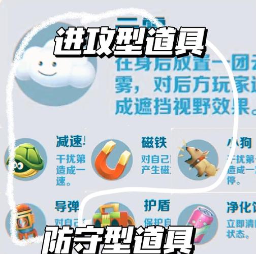 地铁跑酷星星滑板作用