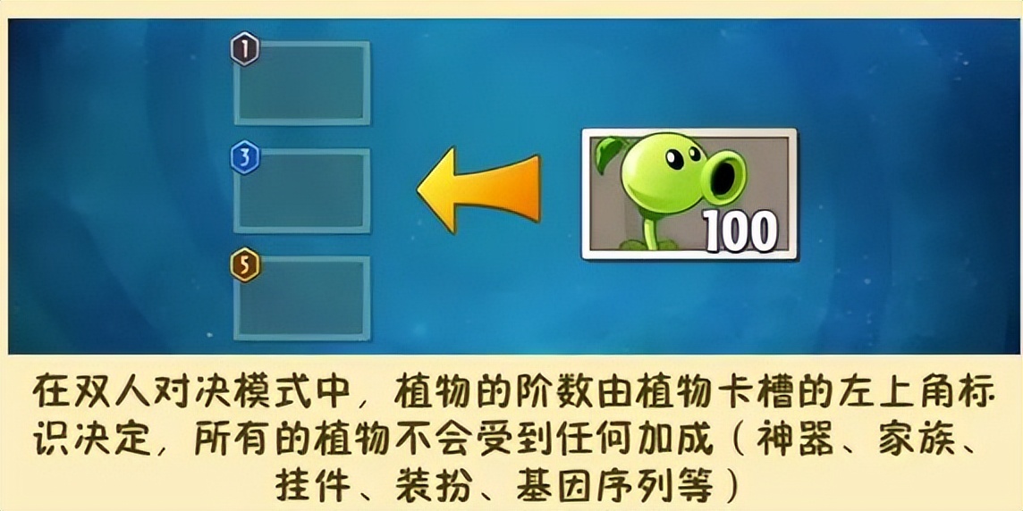 植物大战僵尸双人模式怎么使用技能
