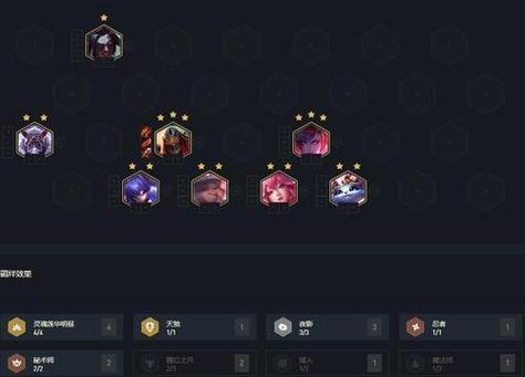 云顶之弈最新阵容