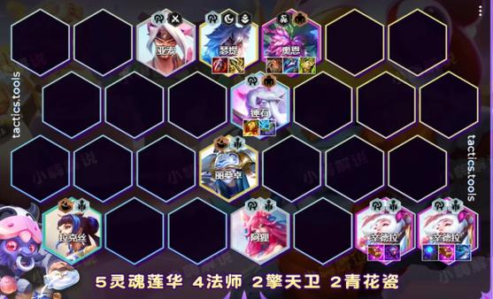 云顶之弈最新阵容