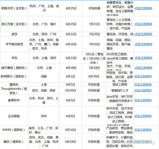 前程无忧如何隐藏个人简历