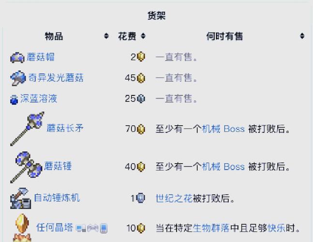 泰拉瑞亚怎么创建角色和地图