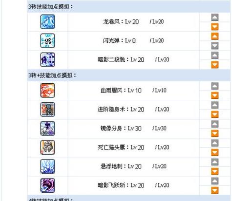 冒险岛新手加点
