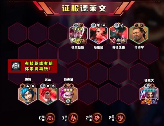 云顶之弈最强阵容