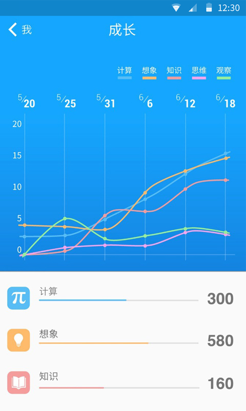 33IQ下载介绍图