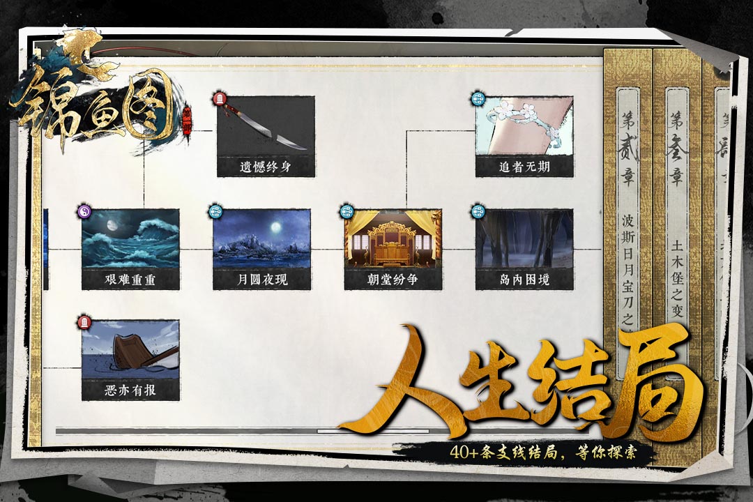 锦鱼图腾讯版