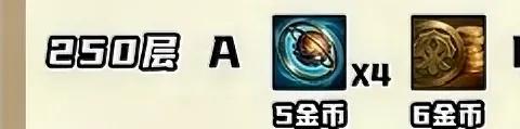 金铲铲阵容