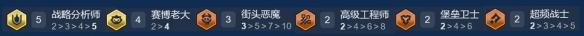 金铲铲阵容