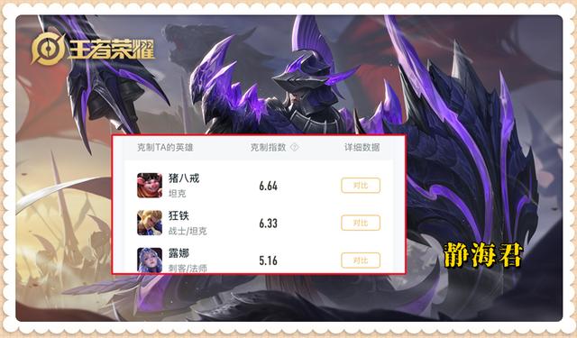 王者蒙恬