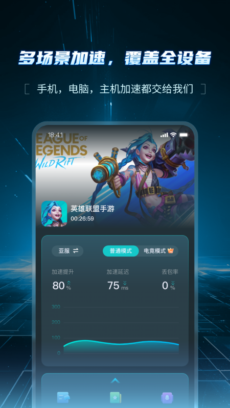 AK加速器下载介绍图