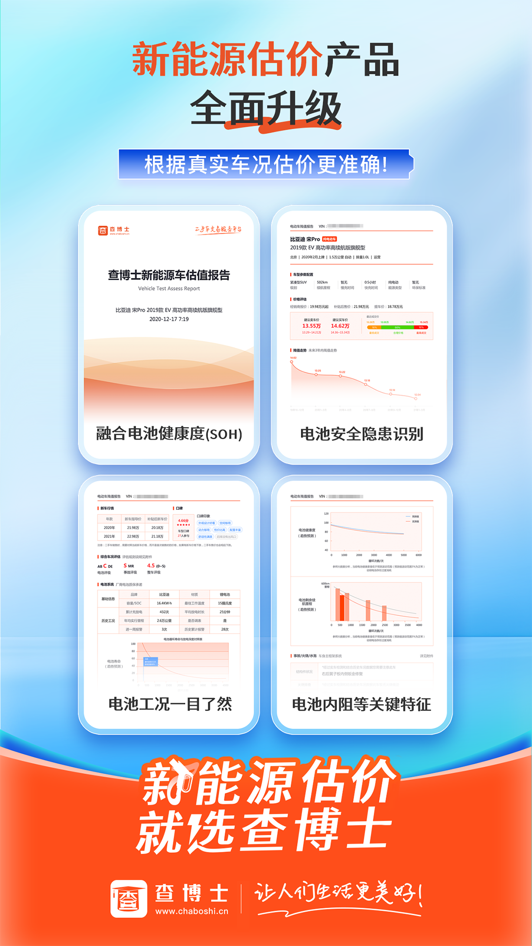 查博士下载介绍图