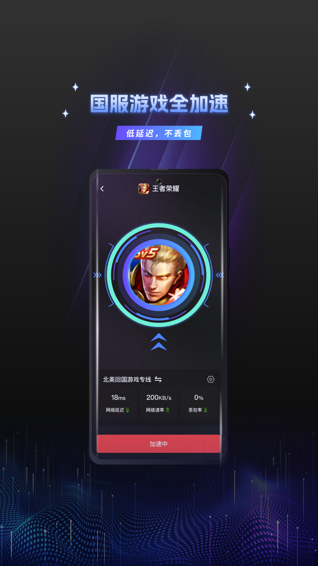 当归加速器