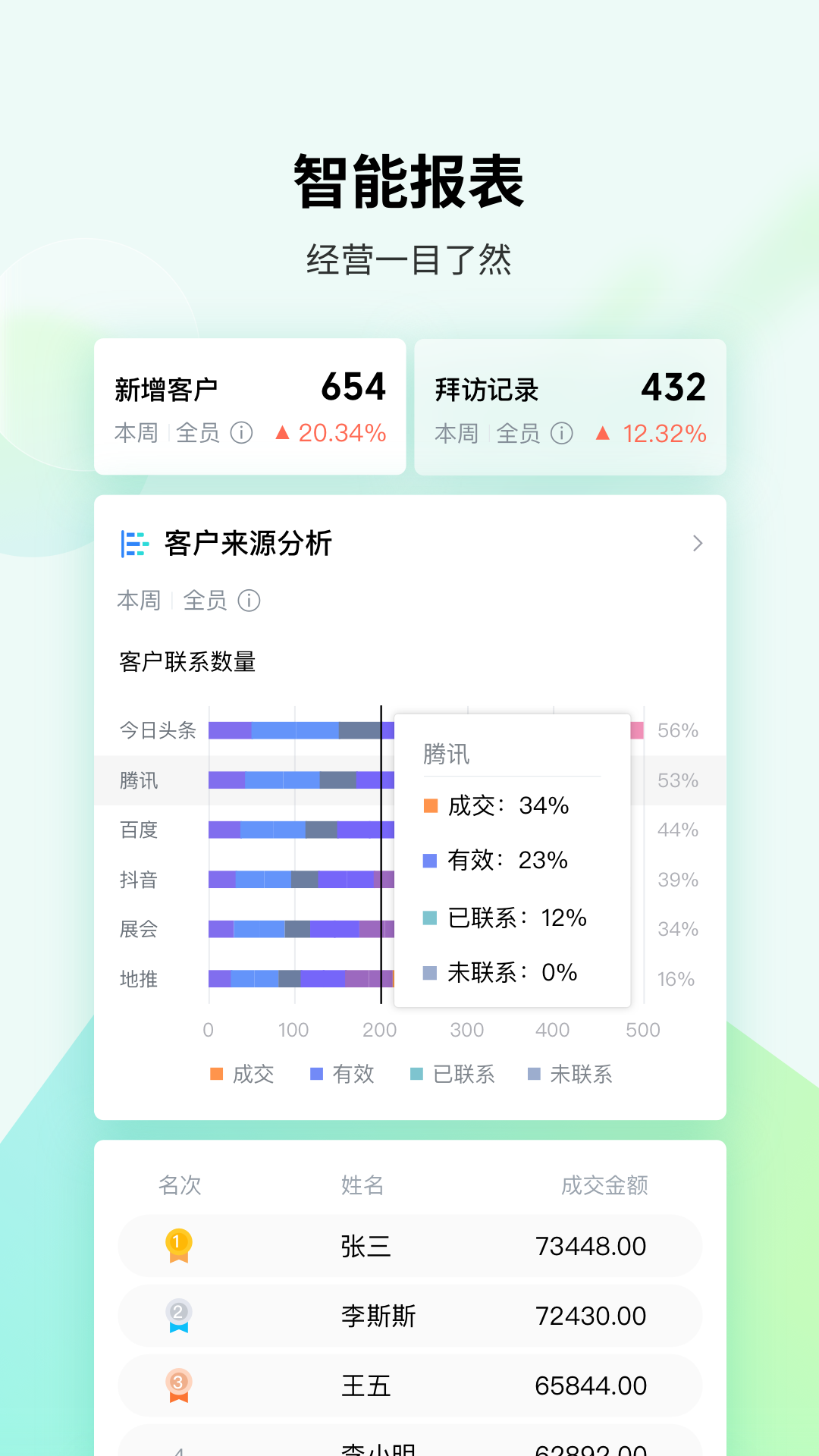 EC下载介绍图