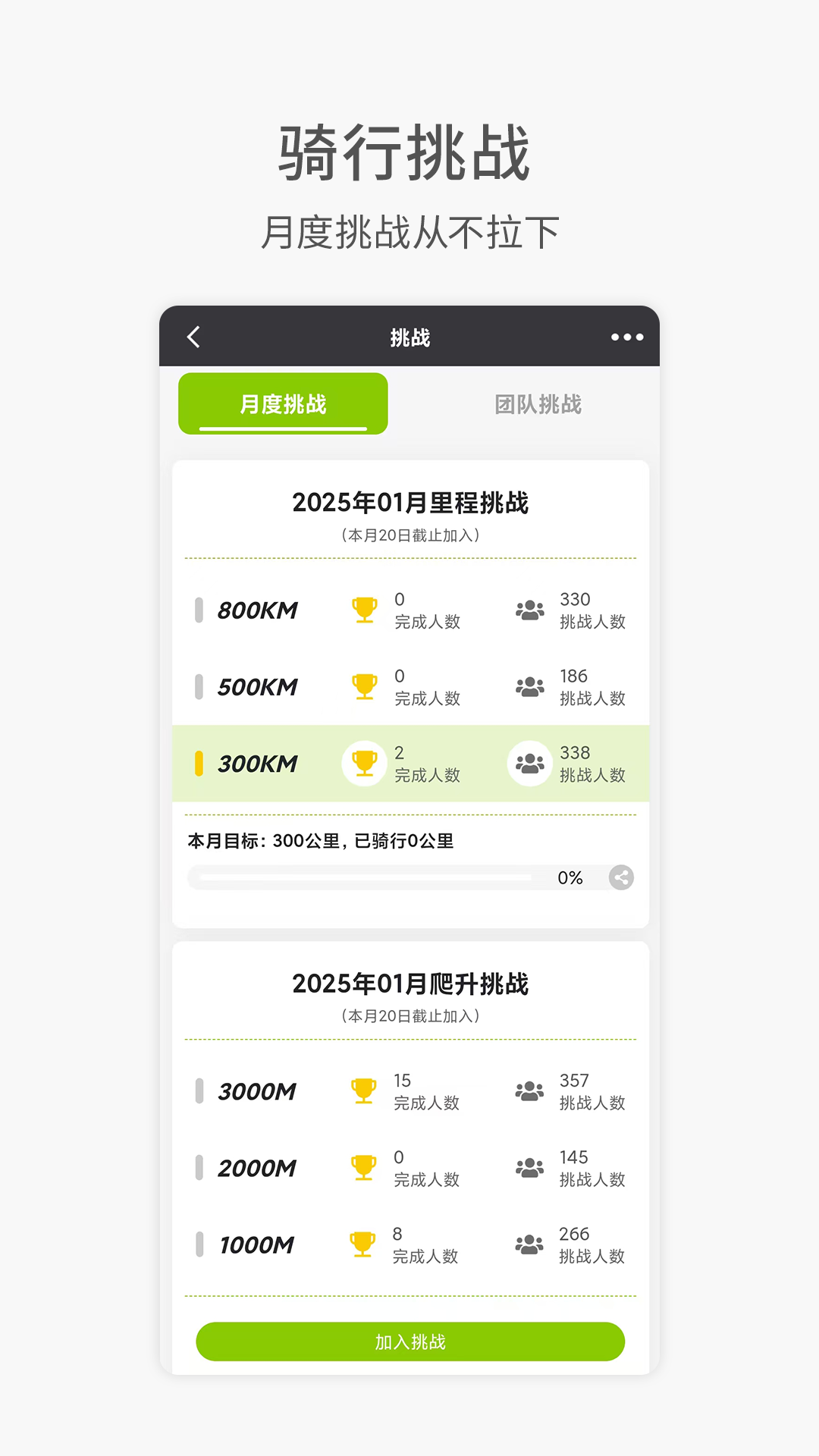 黑鸟单车下载介绍图