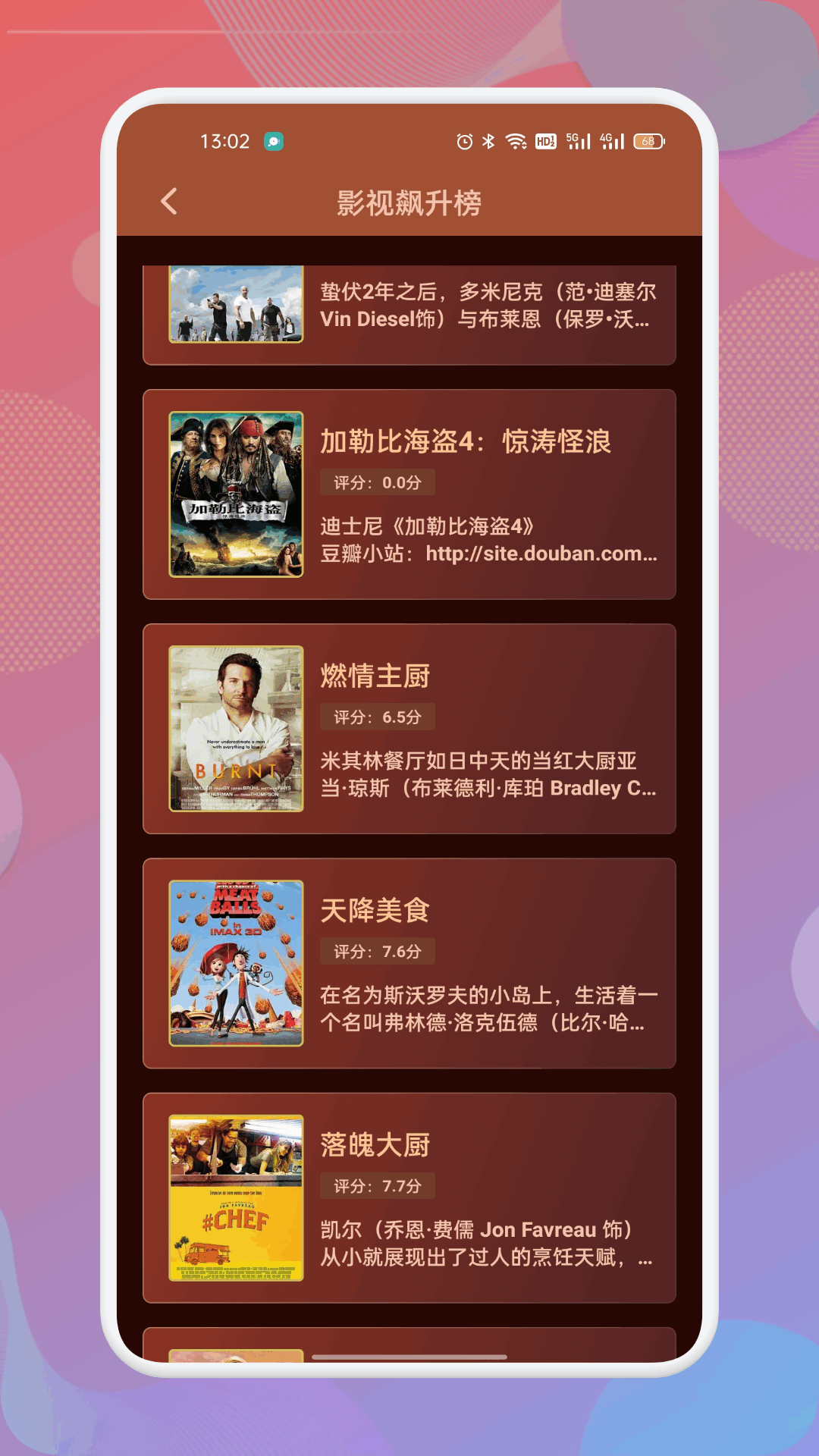 南瓜影视大全下载介绍图