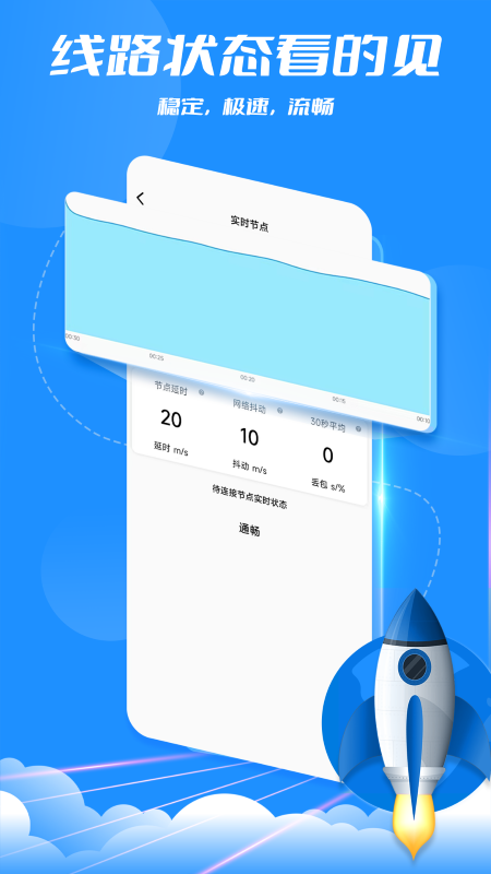 全量加速器下载介绍图
