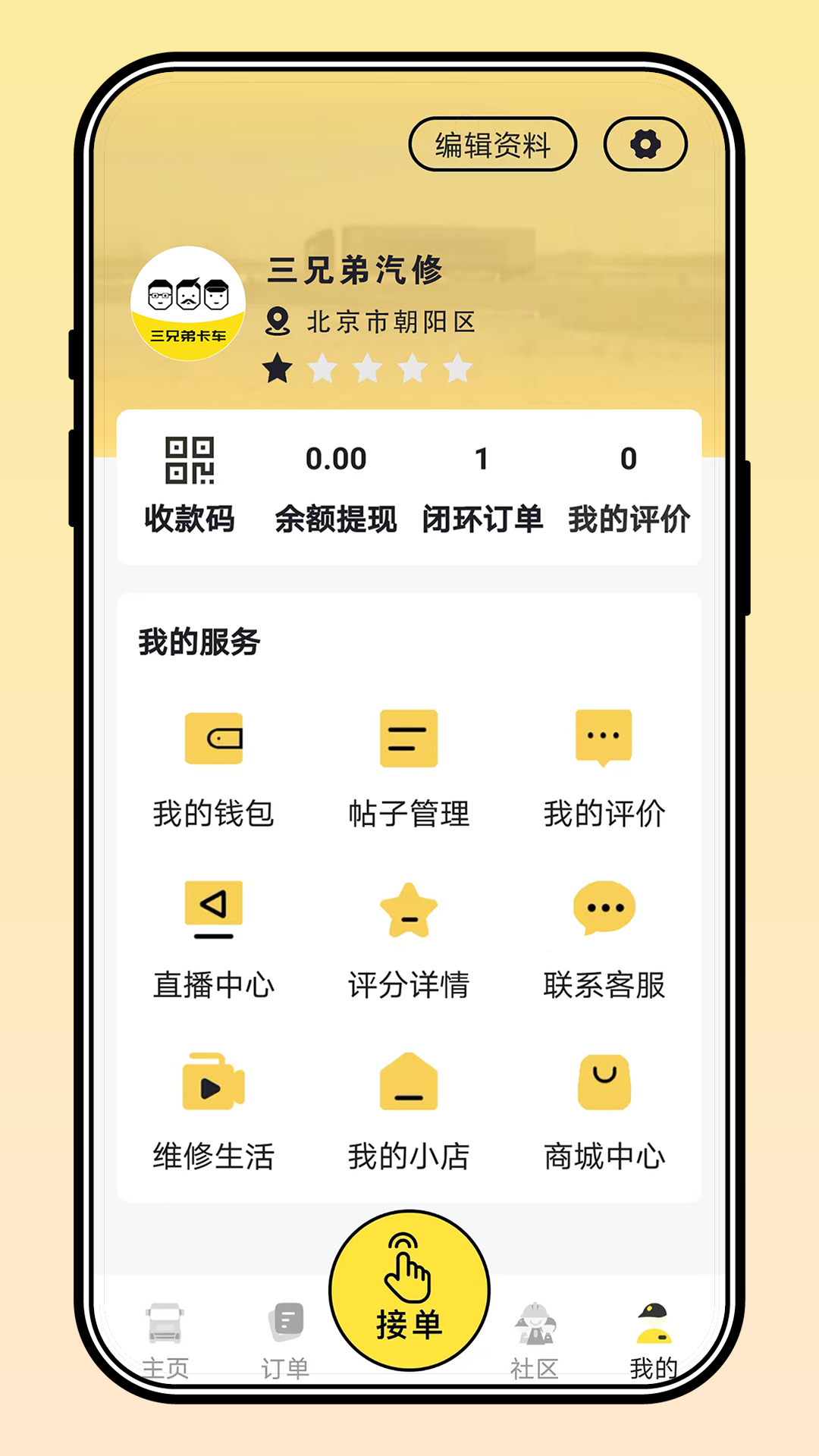 三兄弟下载介绍图