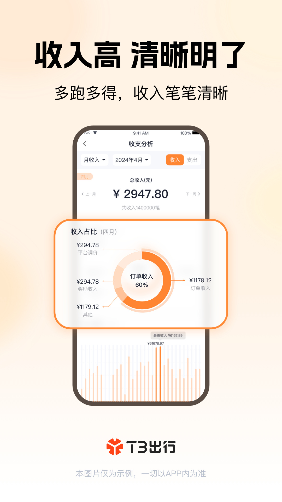T3车主下载介绍图