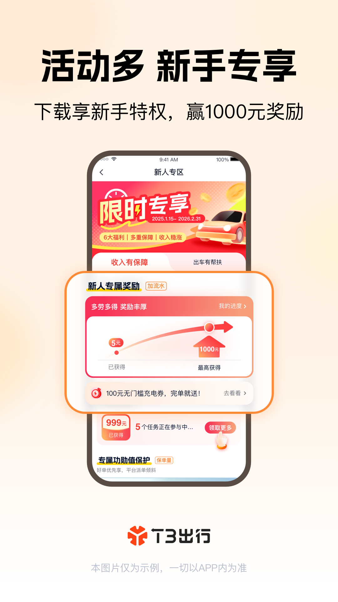T3车主