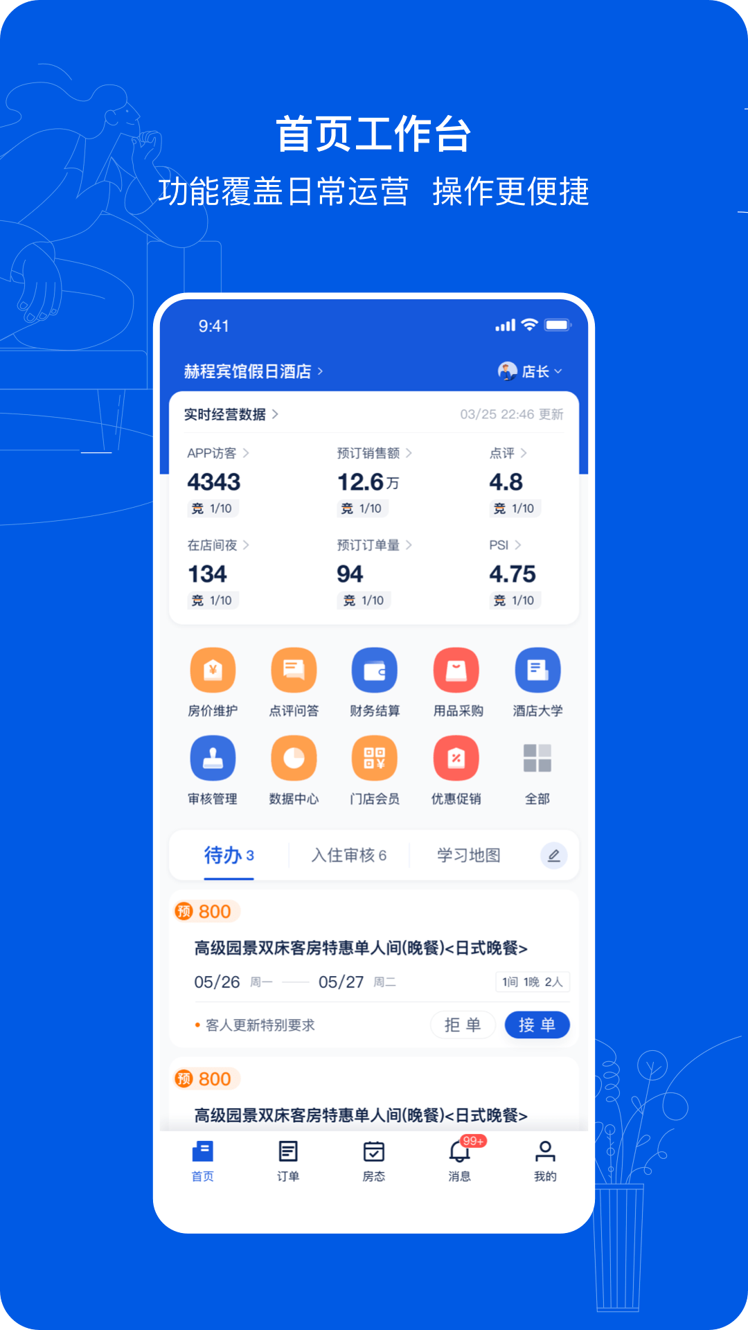携程eBooking