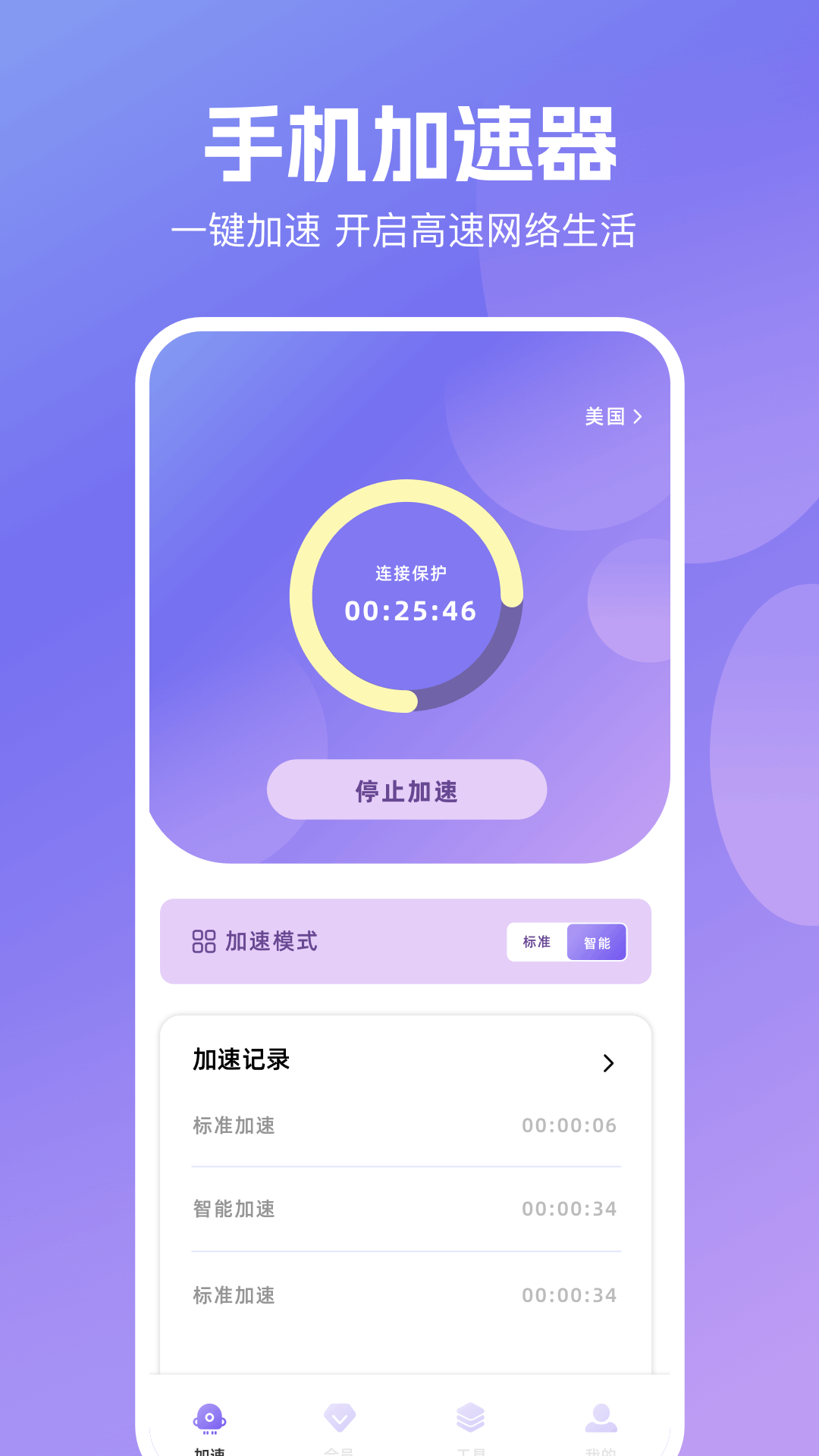 旋风加速器