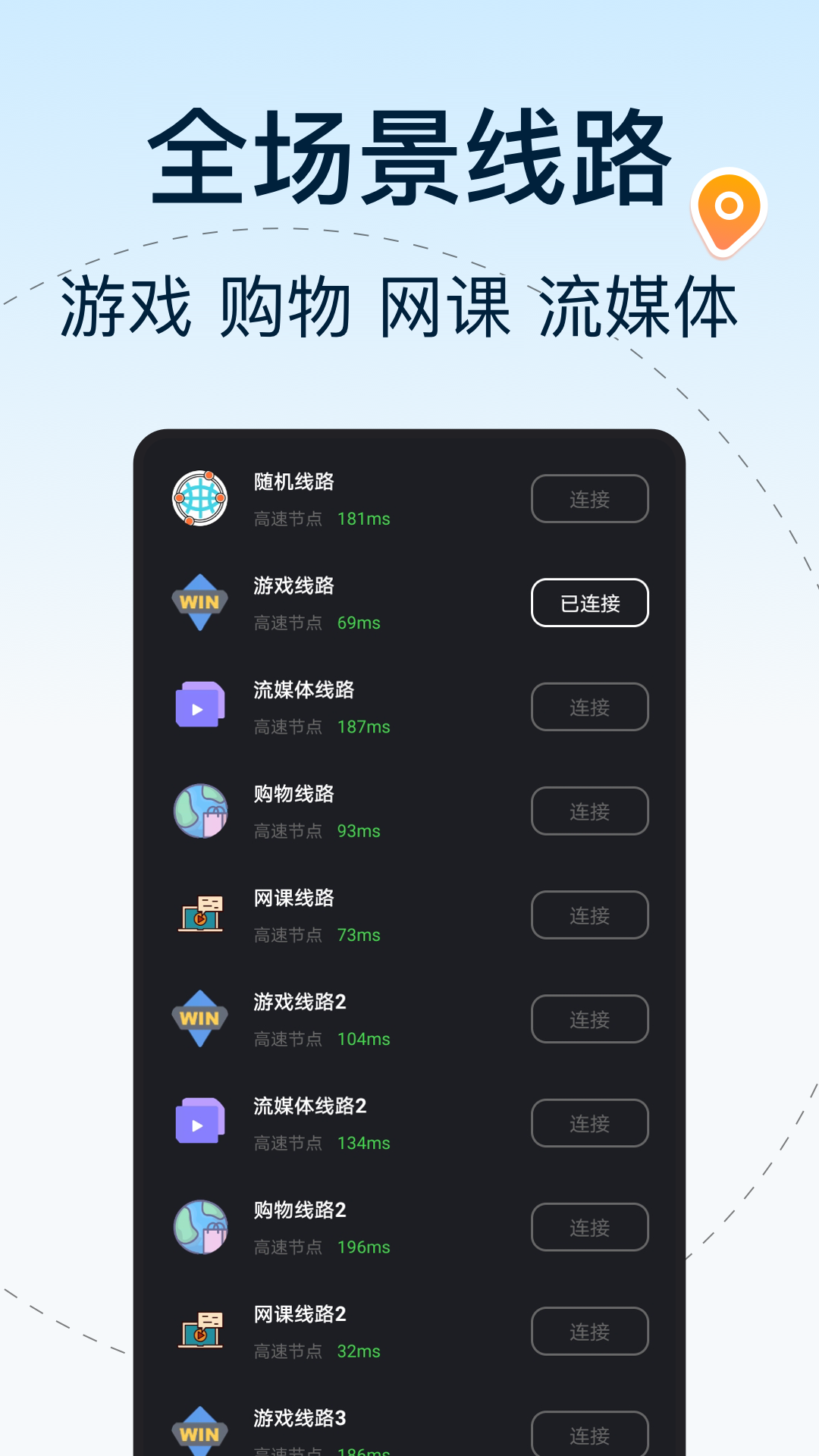 夏时国际加速器
