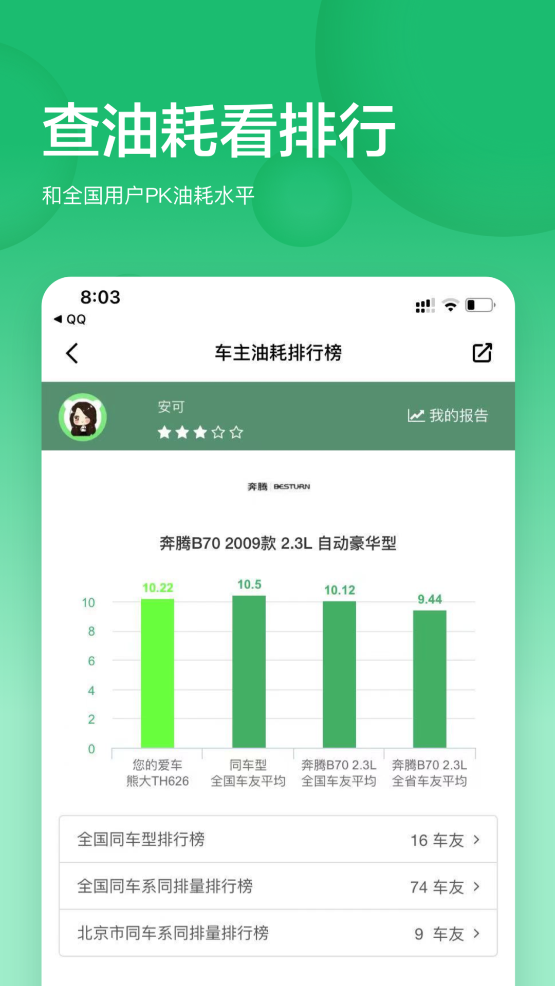 小熊油耗下载介绍图