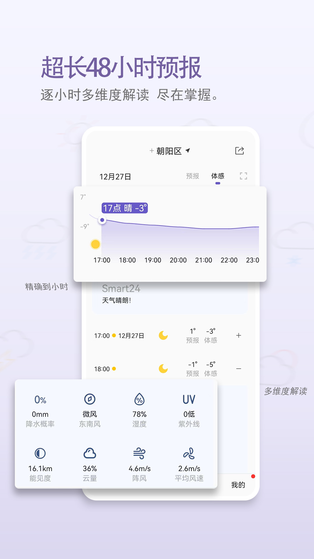 中国天气