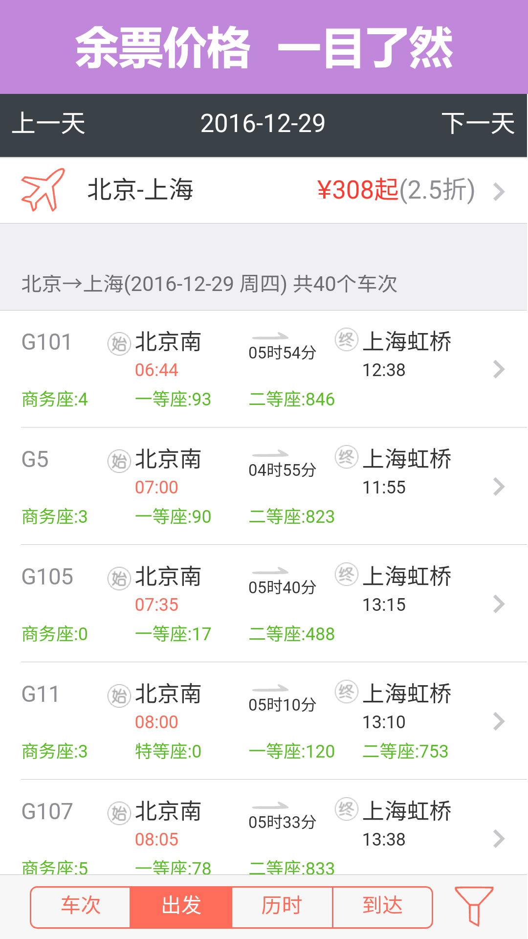 掌上火车票下载介绍图